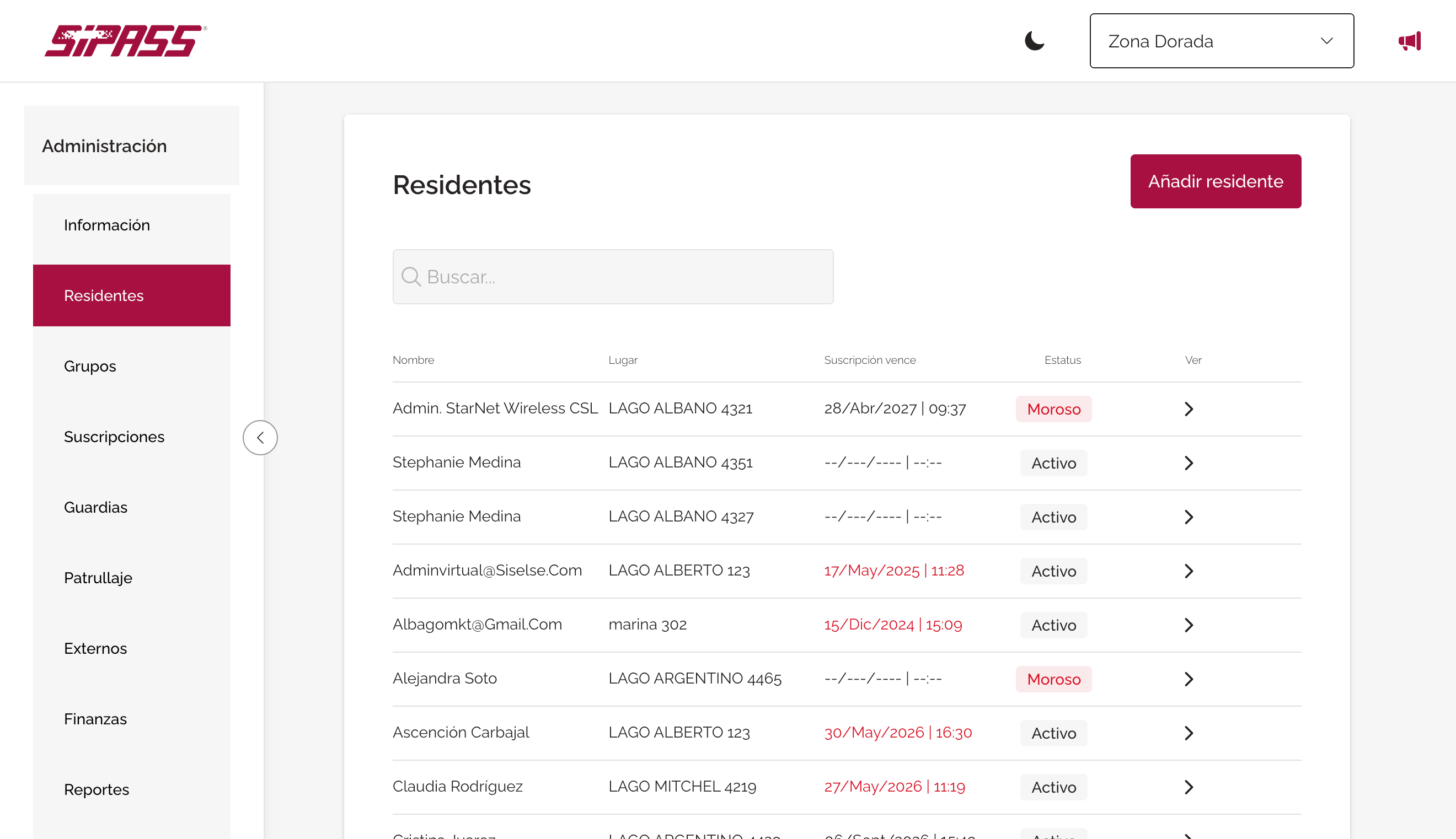 Sipass Dashboard